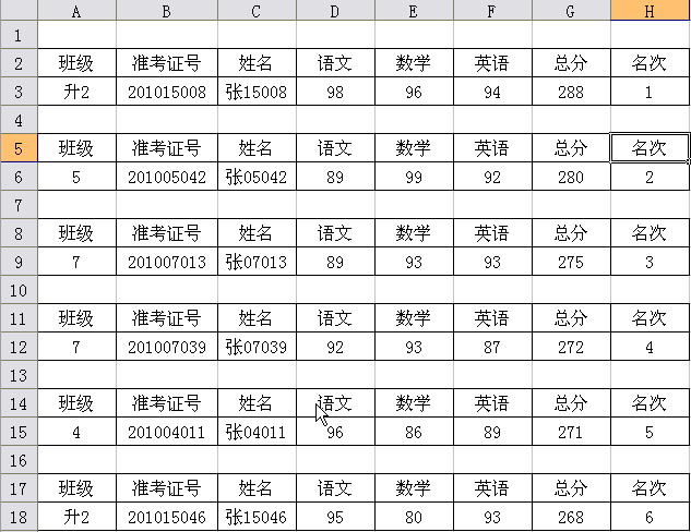 WPS表格教程：巧妙“定位”，打造成绩单