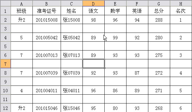 WPS表格教程：巧妙“定位”，打造成绩单