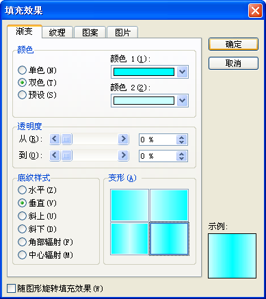 妙用WPS演示研究凸透镜对光线的会聚