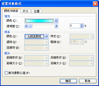 妙用WPS演示研究凸透镜对光线的会聚