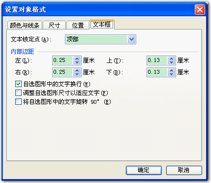 wps演示教程：文本占位符的特点与使用