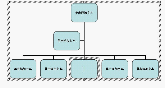 利用wps演示制作漂亮的组织结构图