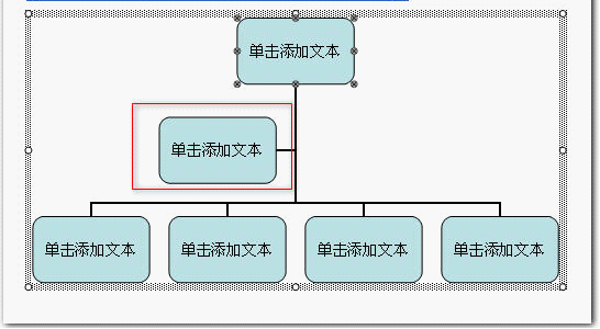 利用wps演示制作漂亮的组织结构图