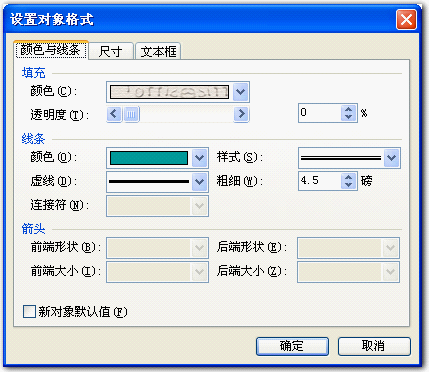 利用wps演示制作漂亮的组织结构图