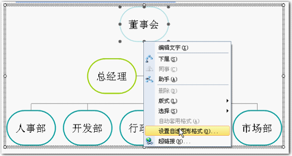 利用wps演示制作漂亮的组织结构图