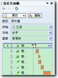 Wps演示中进入动画全接触