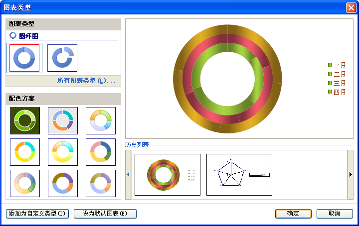 妙用WPS演示制作12色相环