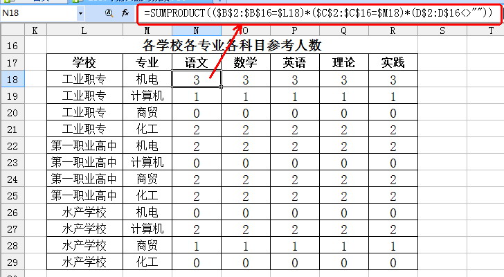 wps表格教程：用ET表格巧妙解决多条件下的成绩统计