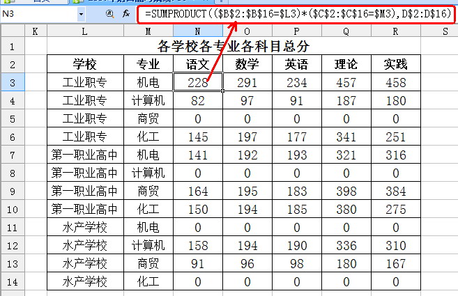 wps表格教程：用ET表格巧妙解决多条件下的成绩统计