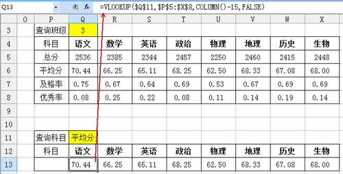 WPS成绩分析表表格制作教程