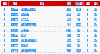 用WPS将网上信息转存为电子表格