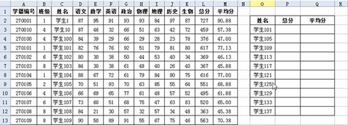 WPS2012技巧：常用公式完成复杂任务