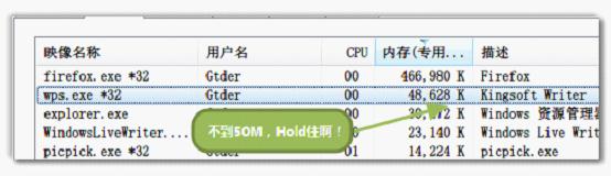 WPS 2012 五大实用功能介绍