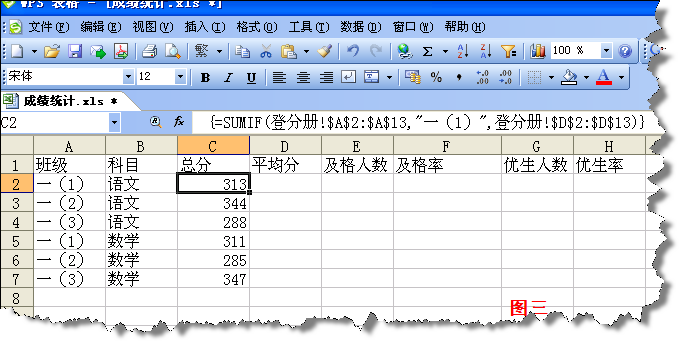 SUMIF、COUNTIF和SUMPRODUCT函数在成绩统计中的应用