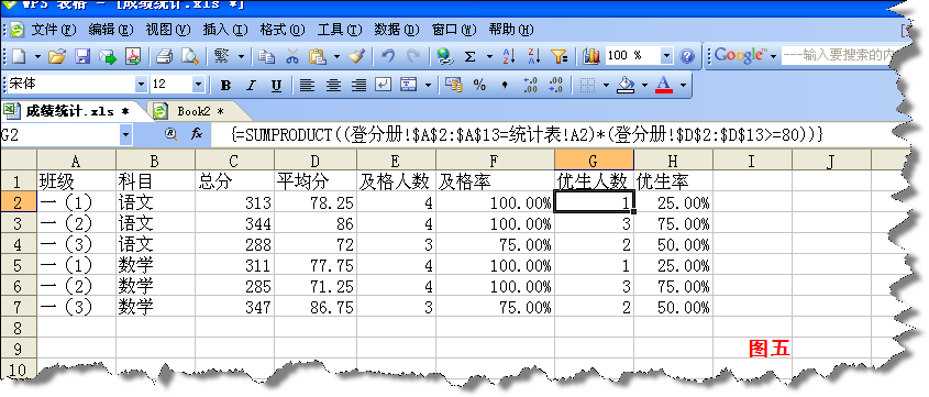 SUMIF、COUNTIF和SUMPRODUCT函数在成绩统计中的应用