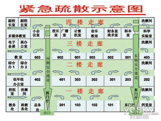 用WPS演示轻松生成紧急疏散示意图