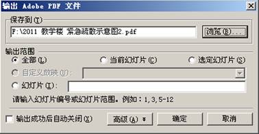 用WPS演示轻松生成紧急疏散示意图