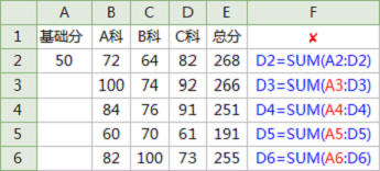 WPS表格相对引用和绝对引用