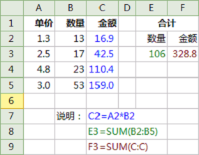 WPS表格引用之:单元格和区域的表示