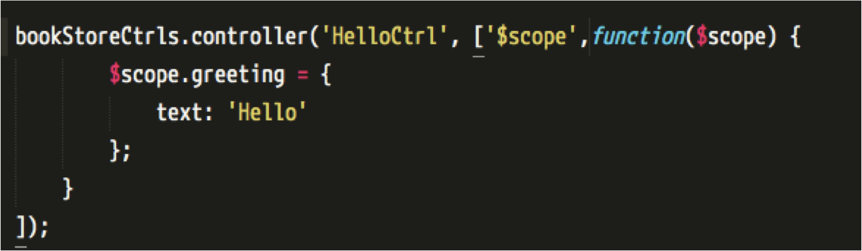 angularjsѧϰʼ֮Ŀṹ