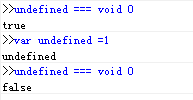 JavaScriptжܽʼ