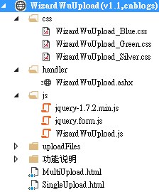 jQuery+AJAXʵҳˢϴ