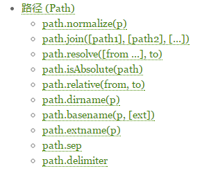 NodeJSѧϰʼ֮UrlQueryStringPathģ