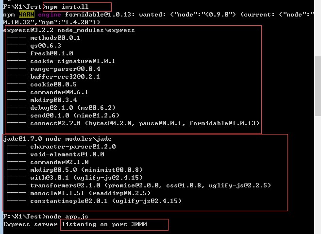 nodejsʹ
