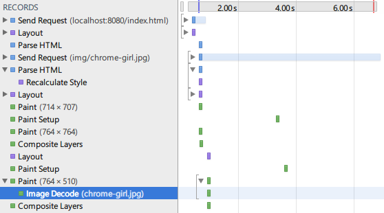 JSCSSԼimgDOMContentLoaded¼Ӱ