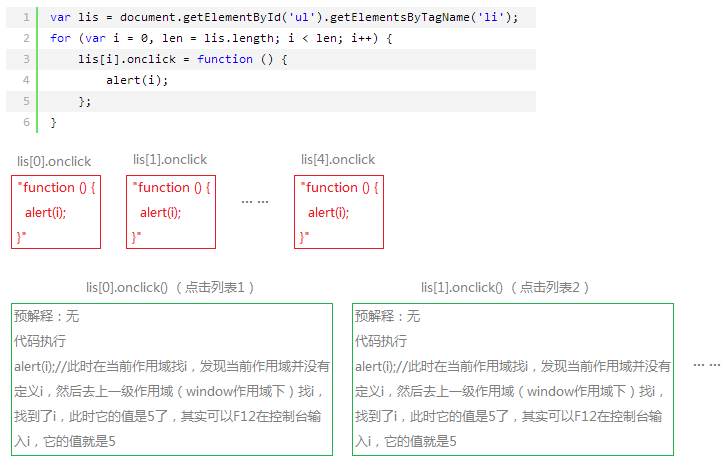 JavaScriptհ