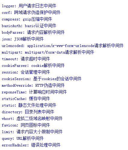 NodeJSѧϰʼ֮Connectмģ飨һ
