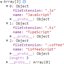 console.table()javascript