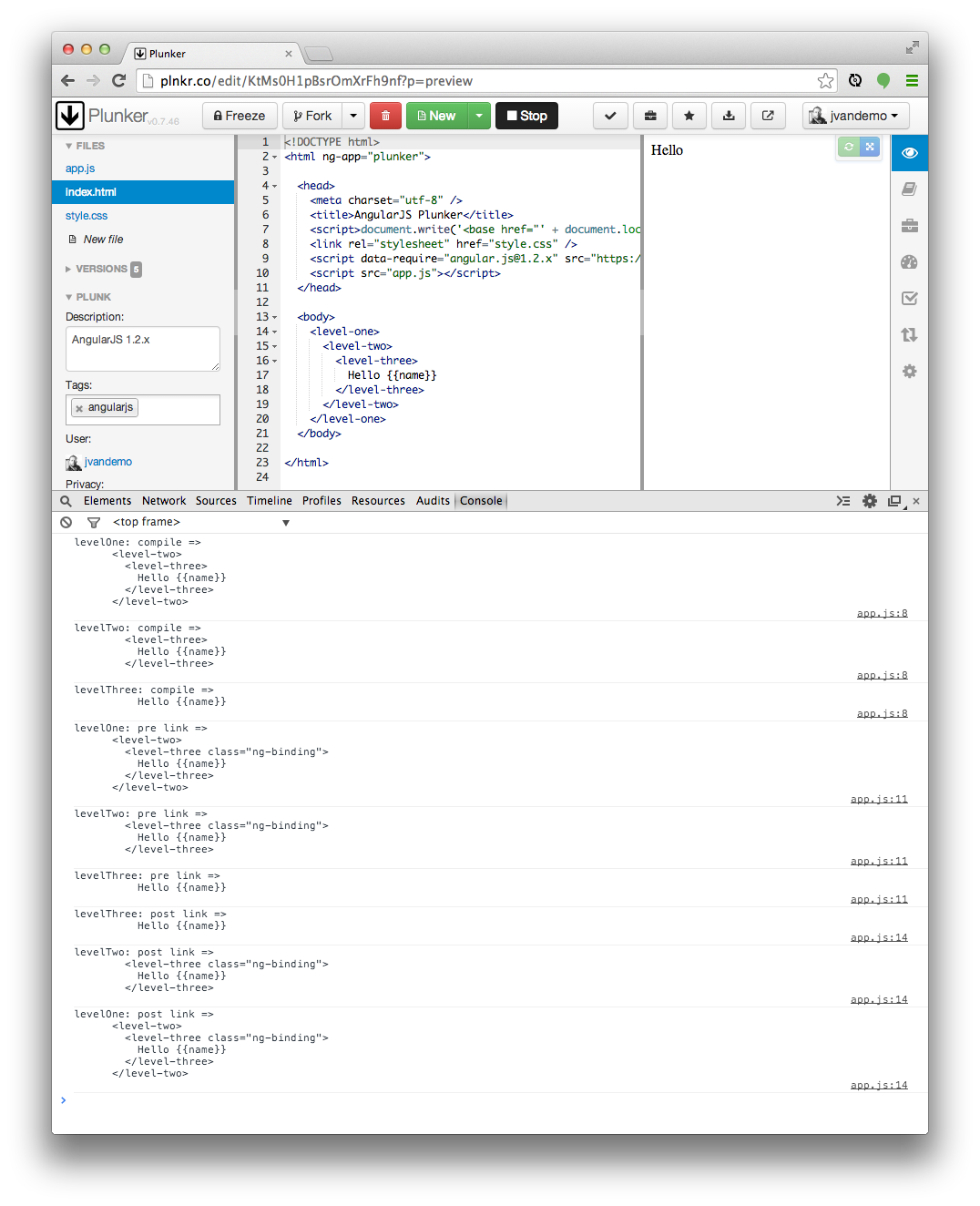angularjsָеcompilelink