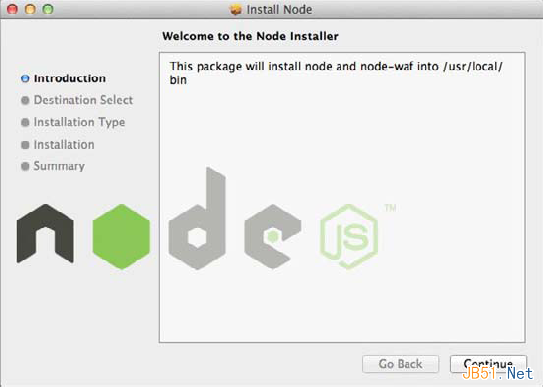 Node.jsװ̳̺NPMʹ