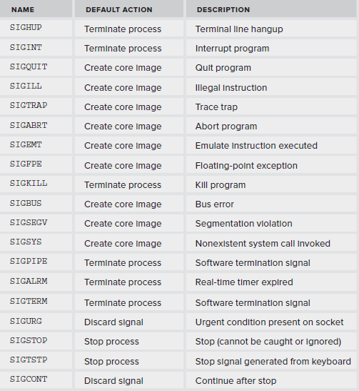 Node.jsд͹ⲿ