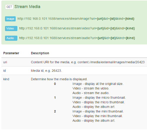 ʹAngularJS Ӧ÷ Android ֻͼƬ