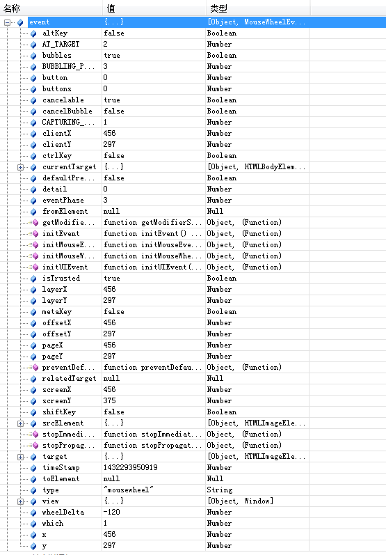 javascript¼