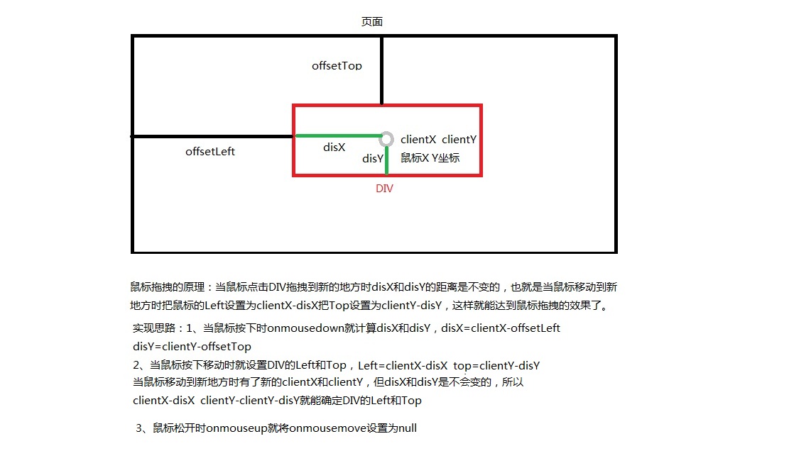 JSקʵ