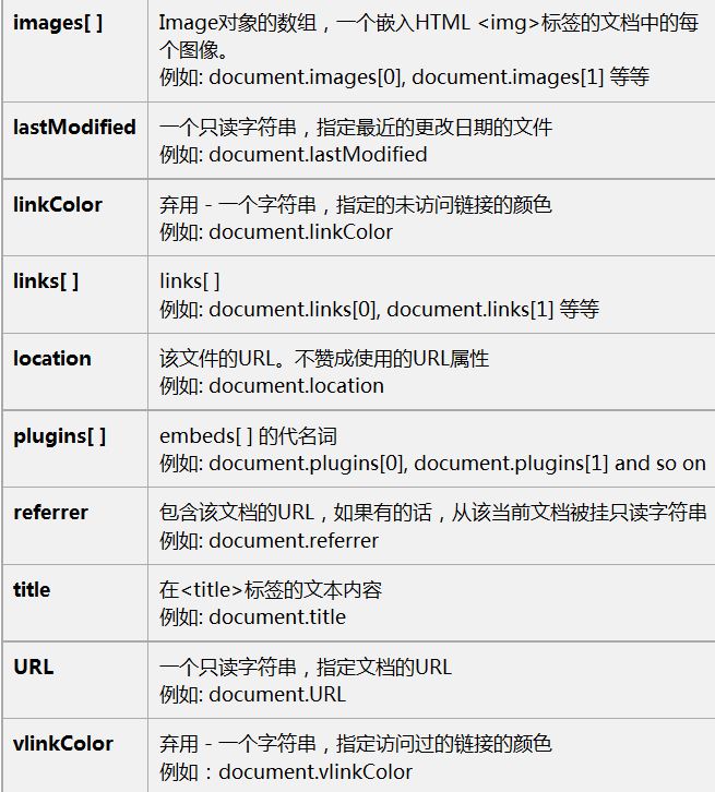 JavaScriptԴͳĵģ͵֧