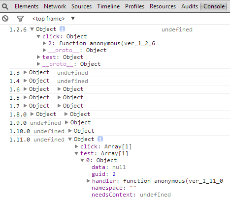 ǳ̸ jQuery ¼Դ붨λ