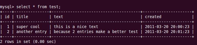 nodejsвmysqlݿʾ