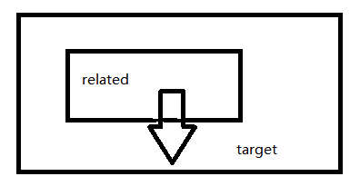 jQuery 1.9.1ԴϵУʮ¼ϵͳ֮¼ģðݴ