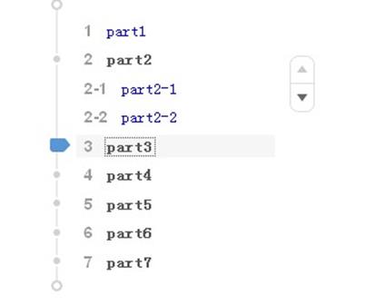 jQuery+cssʵְٶȰٿƵҳ浼Ч