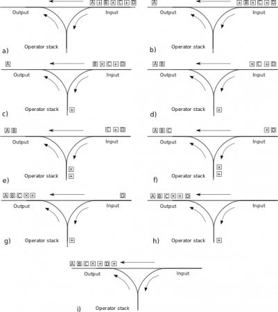 javascriptнʽ㷨ʾ