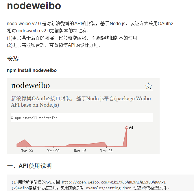 nodeȡ΢ݵļ򵥷װnodeweiboʹָ