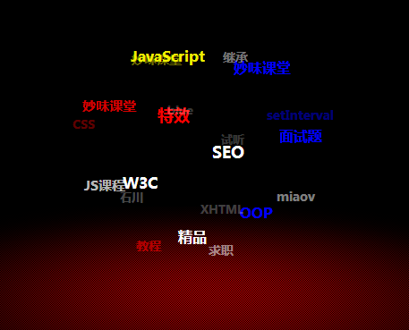 javascriptʵֶ̬ǩ