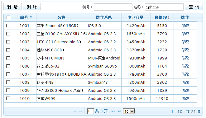 jqGridӦ֮ɾݸԴ