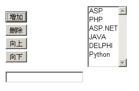 JavaScriptʵбӡɾķ