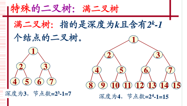 JavaScriptݽṹ㷨֮