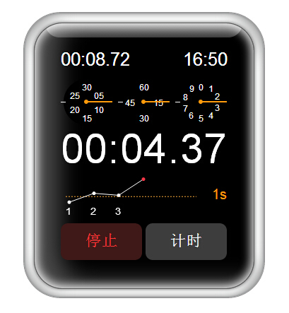 jsƻiwatch۵ļʱ